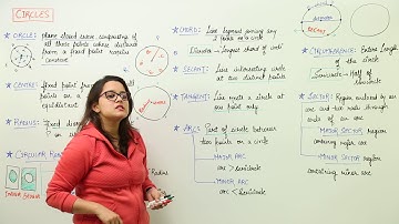 Best Free Online Lecture l Class 6th I Maths I ICSE I Chapter 2  I Circles l L16
