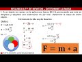 Segunda ley de newton  ejercicios sencillos