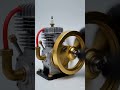 Ai machine start.#aivideo #viralvideo #treandingshort #aimachines