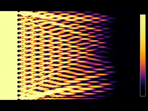 A linear wave hitting a diffraction grating