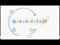 Computer - Number Conversion
