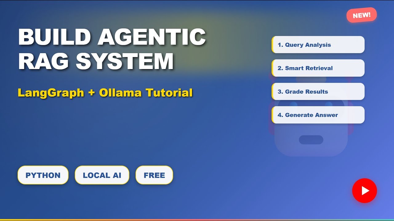 Langchain v1 Projects 3 - Local RAG with Langgraph Agents, Qwen3 and ...