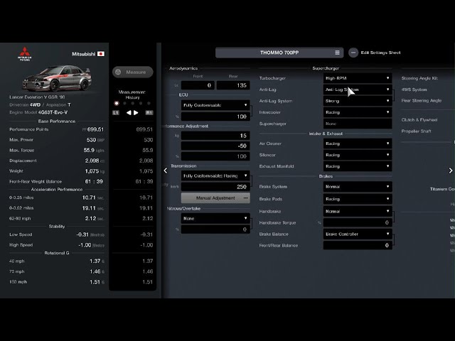 Open Class: PSR Tuning Evo 7