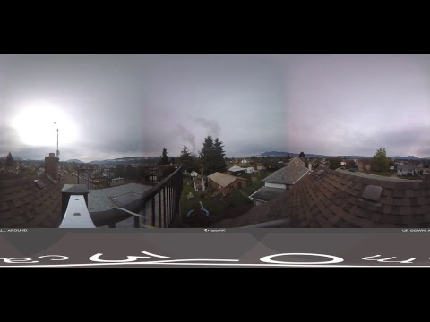 Live Alberniweather Outdoor 360º Webcam