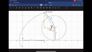Multivariable Calculus: Parametric Equations for Trochoids