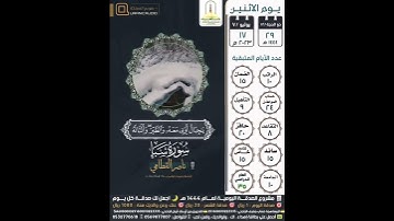 سورة سبأ ١٠-١١ القارئ ناصر القطامي