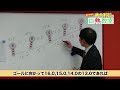 【競馬】【井内利彰のケイバ白熱教室】第10回「予想とは（3）調教」