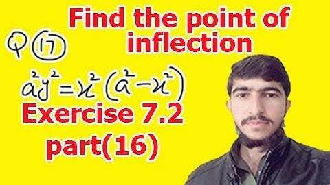 Find the points of inflection of the curves (Bsc Calculus chapter 7 exercise 7.2 part(16))