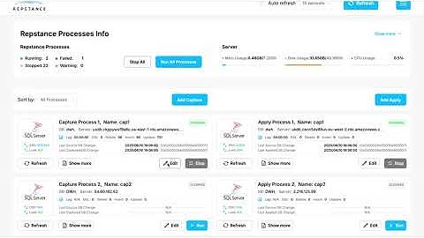 Repstance Global Transformation to propagate data in supplemental columns