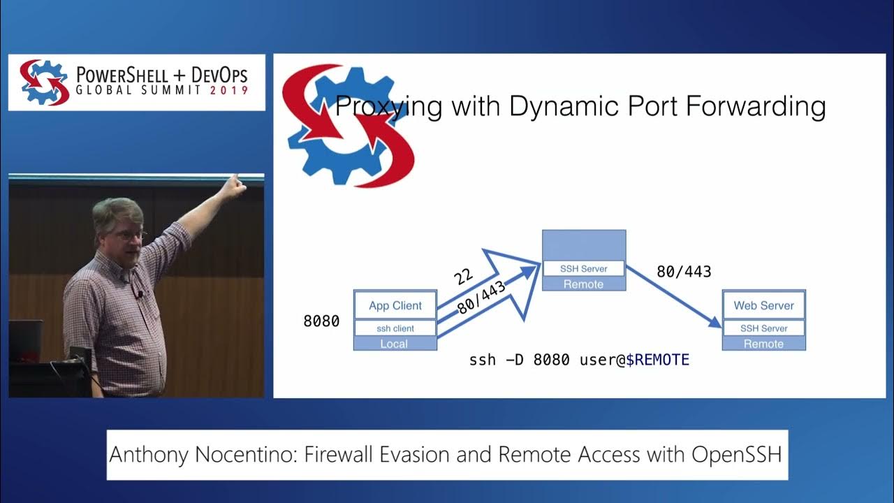 PowerShell+ 2019 - Firewall Evasion and Remote Access with OpenSSH by ...