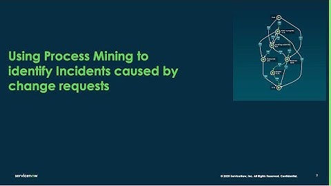 Process Mining Incidents caused by changes