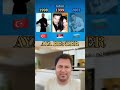 Aya Benzer _turkish #popmusic #oldsong #song #music #lyrics #singer #singing £nostalgia #cover