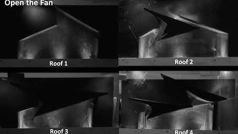 CFD Experiments Yujia +Eliott SP25