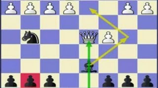 Highest Chess Traps in a Black Opening