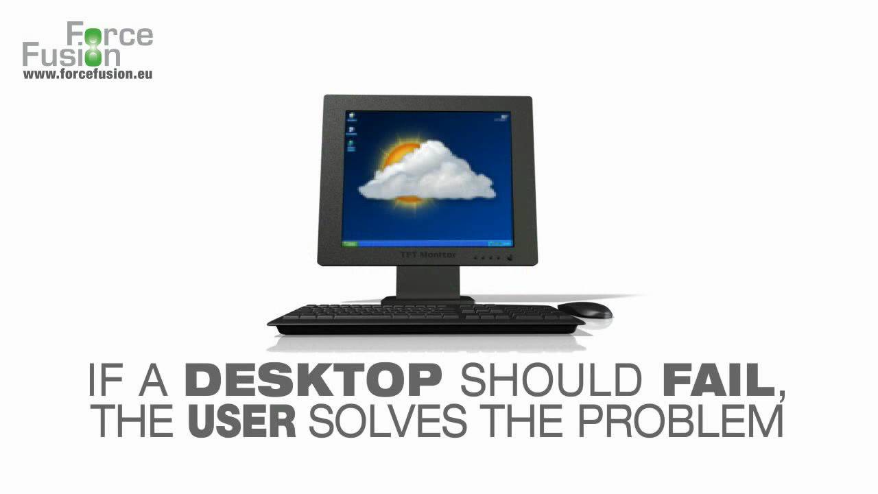 Force Fusion: Lean Computing high performance and minimal needed resources