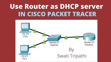 DHCP Router Configuration in Cisco Packet Tracer (Example 1 video)