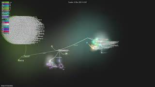 ishaan1013/sandbox - Gource visualisation