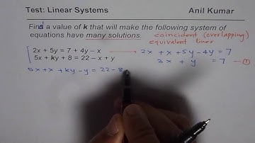 Determine Unknown k for Linear System to have Many Solutions Inconsistent System