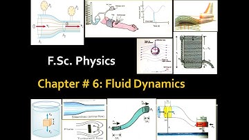 F.Sc. Physics, Chapter # 6: Fluid Dynamics, Exercise Short Questions, HOUSE OF PHYSICS