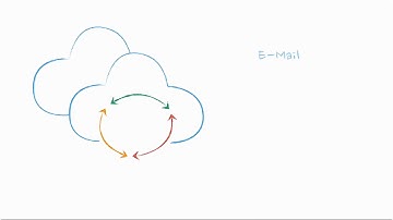 Introducing SyncAdapters - Developing Android Apps