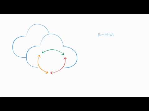 Introducing SyncAdapters - Developing Android Apps
