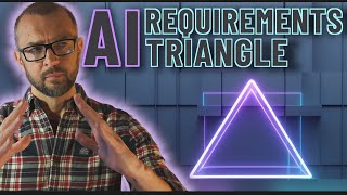 AI Requirements Triangle Three Specifications Your Requirements Template Never Asks You to Write