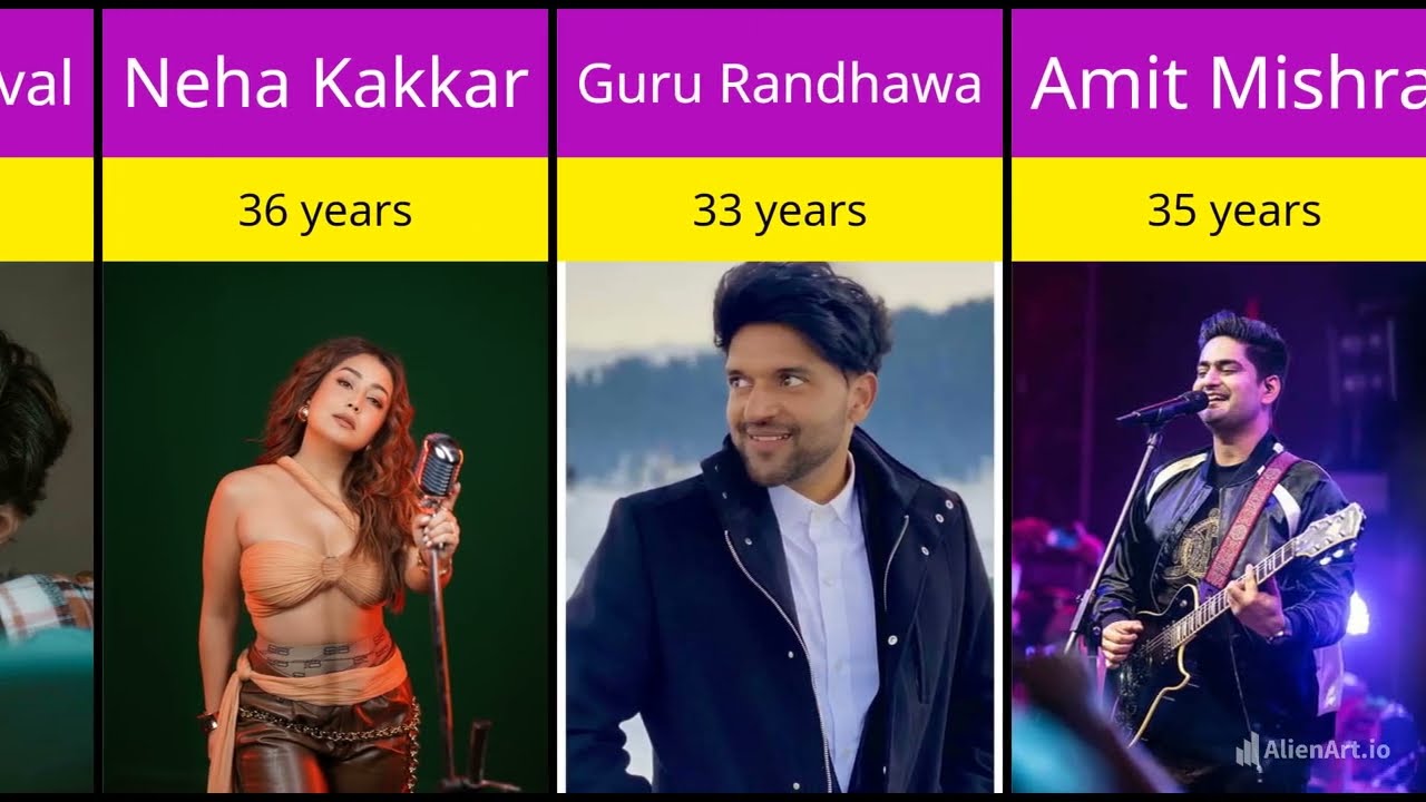 Top 10 singers in India 2025   