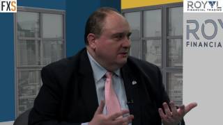 Fx Market Sentiment Analysis - Fxstreet