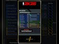 Giannis Build 2k26