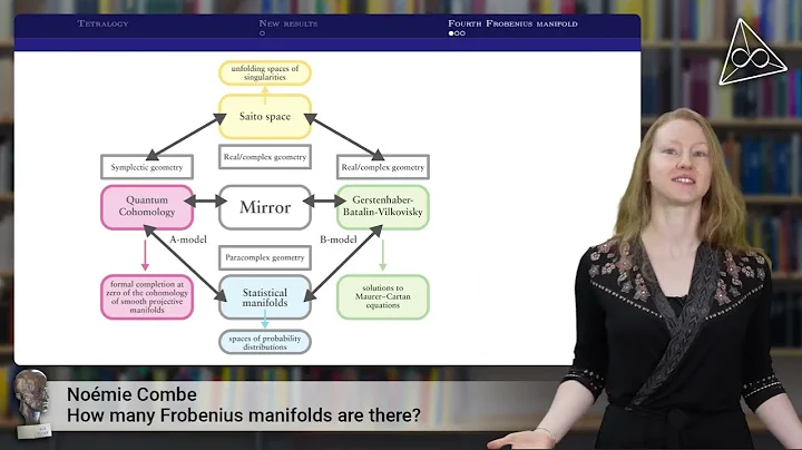 statistical manifolds (related to exponential families) have an F-manifold structure