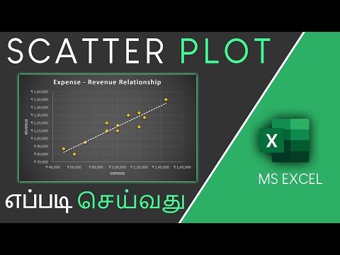 Scatter Plot in Excel in Tamil