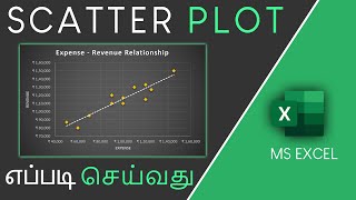 Scatter Plot in Excel in Tamil