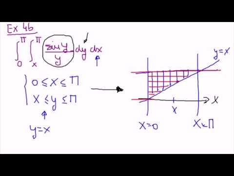 Vídeo: Geometria D'integració