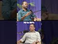 How AI is Powering the Future of Automation | Vishwas Ke Saath | Podcast Show