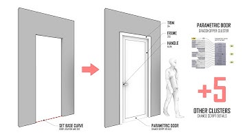 Parametric Dynamic Architectural Blocks for Projects Rhino 8 3D #grasshopper #parametric