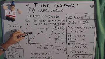 Video 6 Linear Modeling