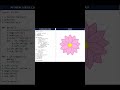 how to create a lotus flower using Python 🐢 turtle#coding #programmingfun #codingfun #codeeveryday