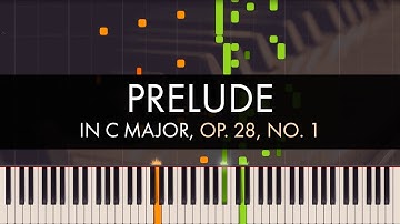 Frédéric Chopin - Prelude in C Major, Op. 28, No. 1