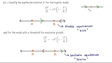 Stability: Sinks, Sources, and Nodes in Differential Equations