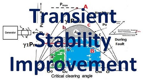 Improvement in Transient Stability