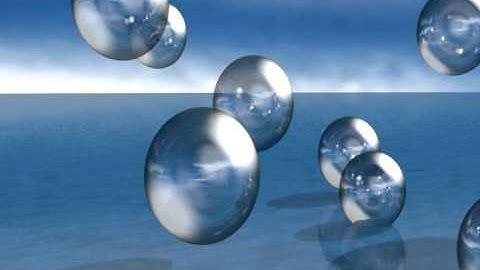 Cinema 4D Sphere Test Project