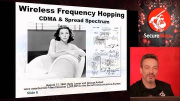 Cyber Kung Fu Fast Hacks -  Hedy Lamarr & CDMA: Secret Communications