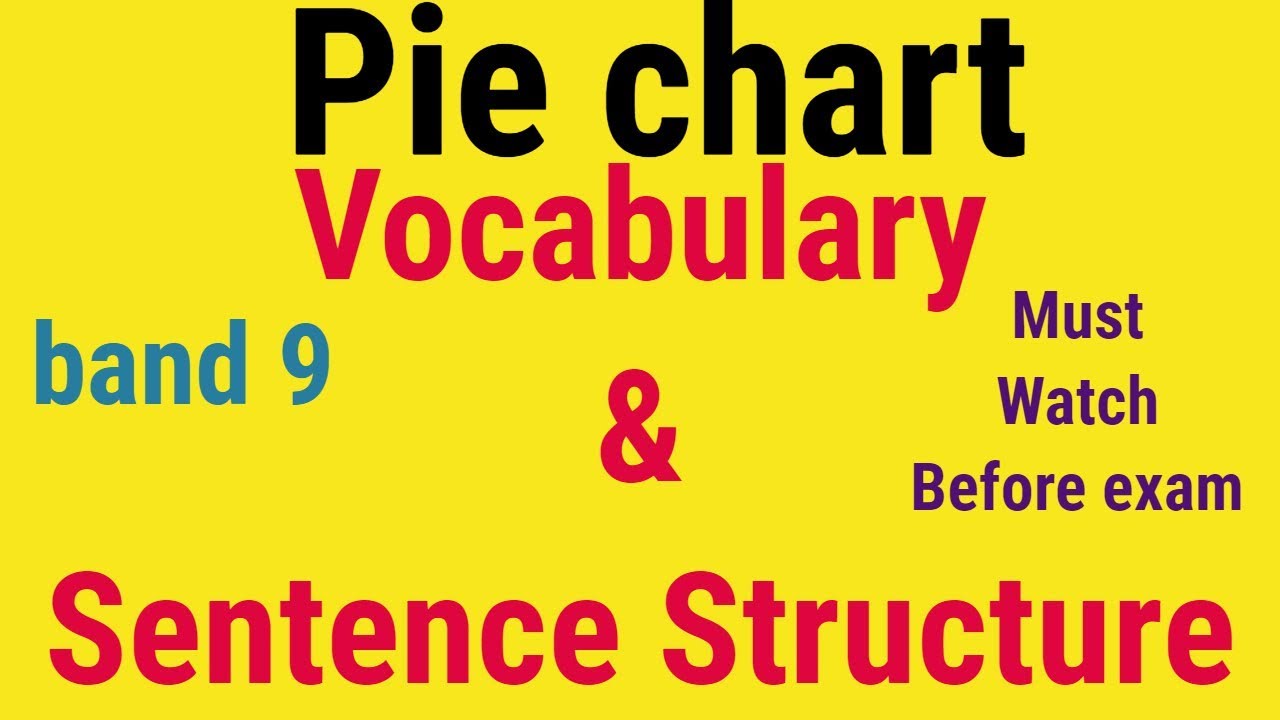 Describing Pie Charts Vocabulary