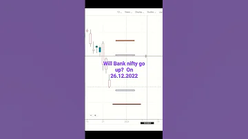 Will Bank nifty go up? on 26.12.2022