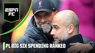 Where do the Premier League BIG SIX rank in Europe’s smartest spenders? | ESPN FC