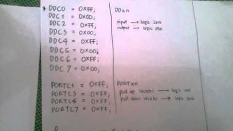 TP 1 Sistem Mikroprosesor Aminul Fikri 13210132