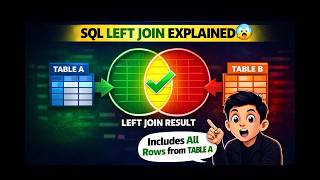 Famous Stop Confusing SQL Joins! LEFT JOIN Explained Clearly Wealth