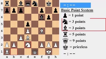 Beginner to Chess Master #2   The Relative Value of Chess Pieces