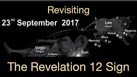 We're now "IN" the book of Revelation!