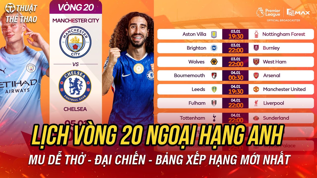 Lịch thi đấu vòng 20 Ngoại hạng anh 2025/2026 | Cập nhật bảng xếp hạng ...